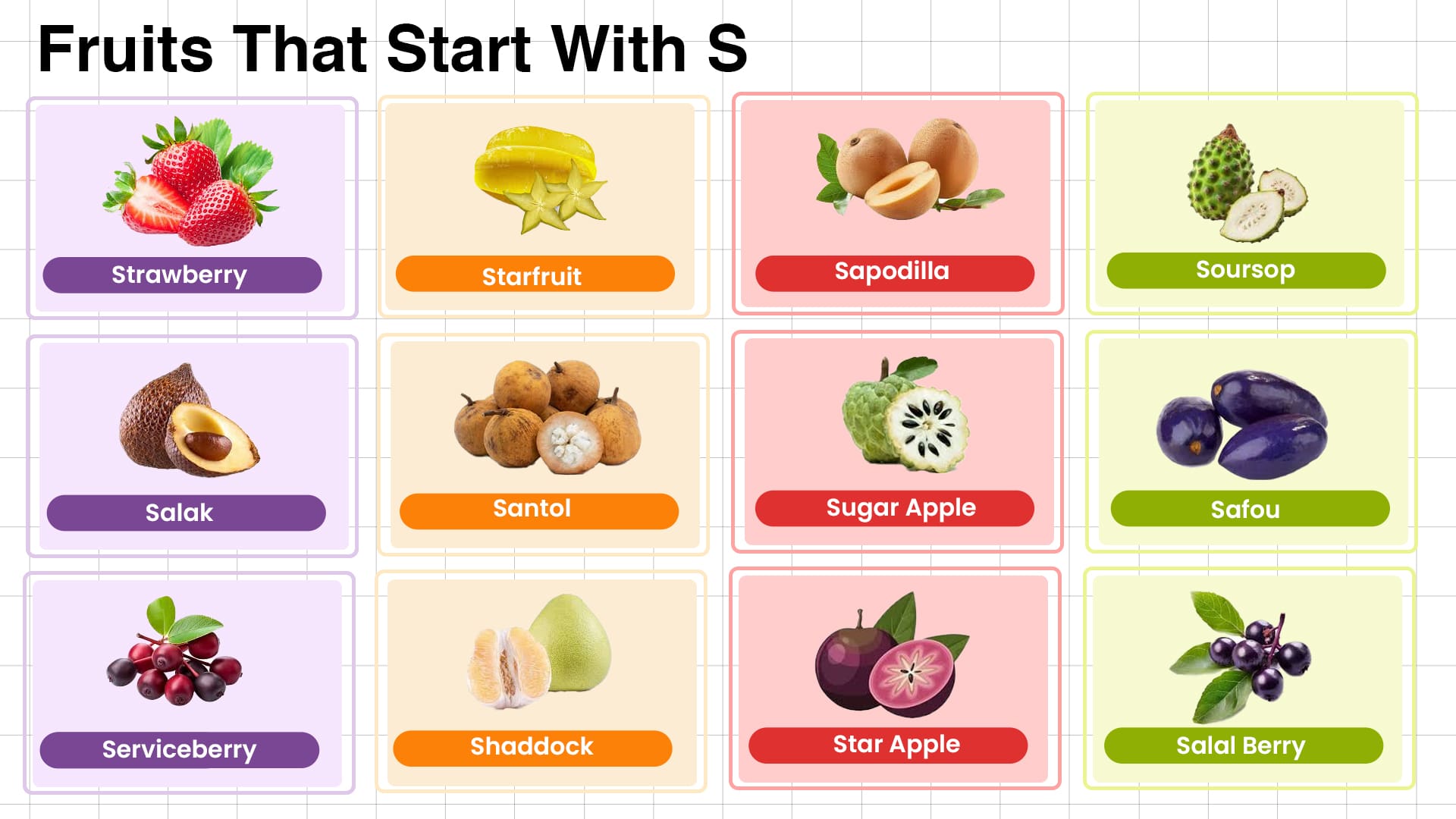 fruits that start with s - Article 3